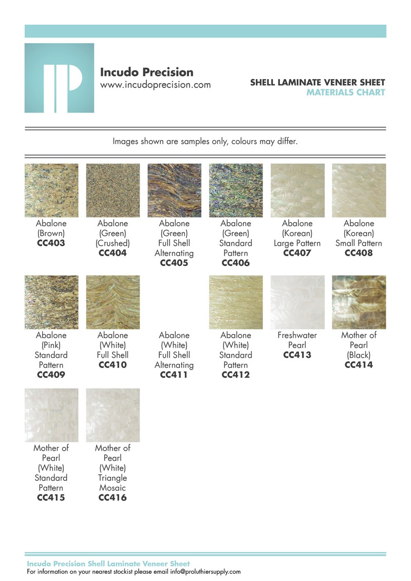 Shell Laminate Index of /content/charts